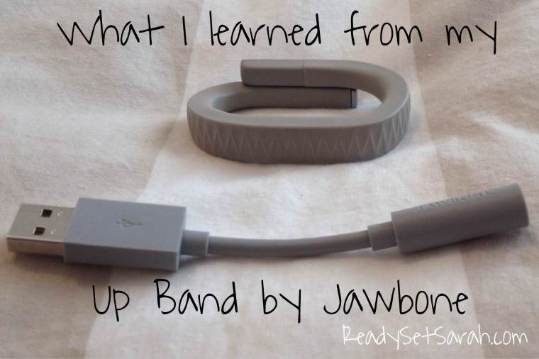 Everything that comes with the Jawbone Up Band. The charging cord plugs into the iPhone charger base. (Image by Ready Set Sarah)